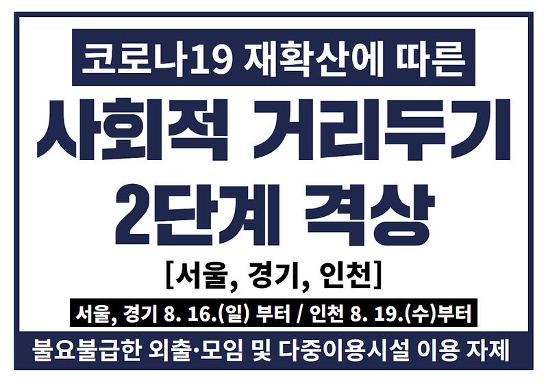 코로나19 재확산에 따른 [사회적 거리두기 2단계 격상] 사진